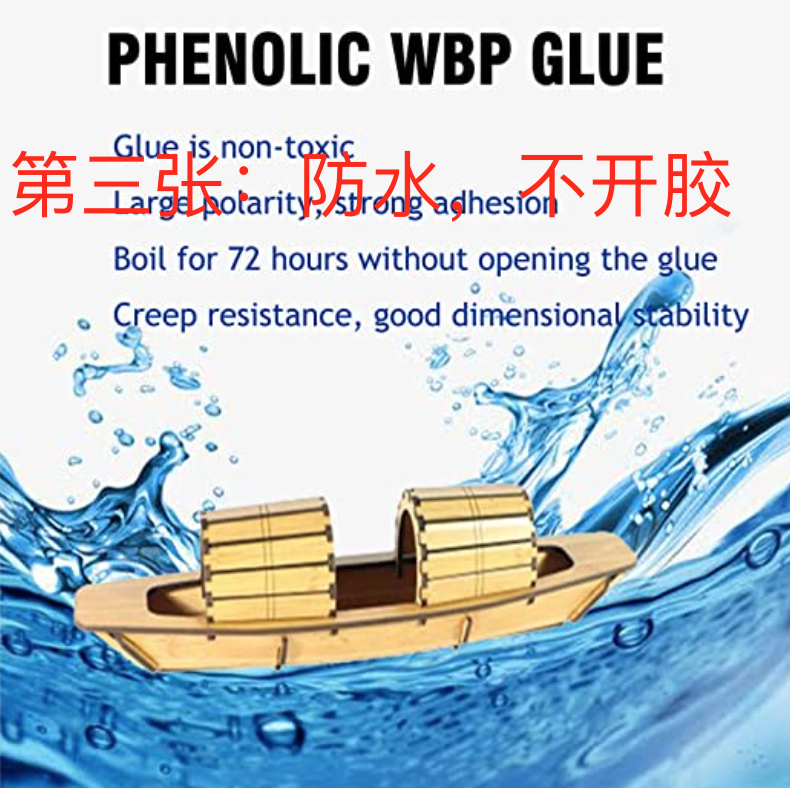 实战day4:划重点!最全Listing编写思路!