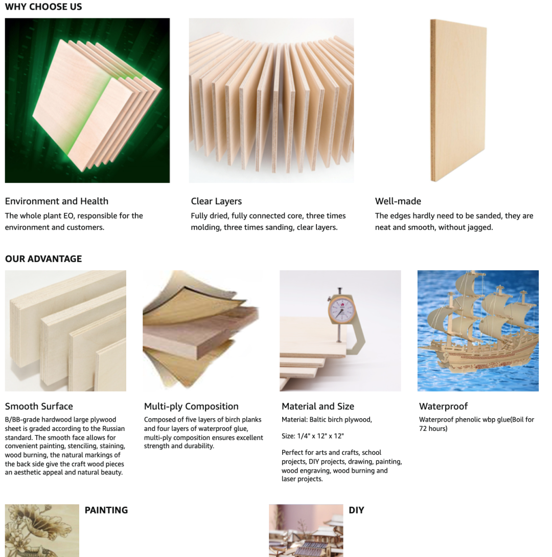 实战day4:划重点!最全Listing编写思路!