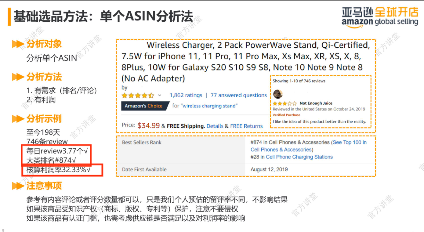 亚马逊选品方法大全!新卖家零基础也能学会