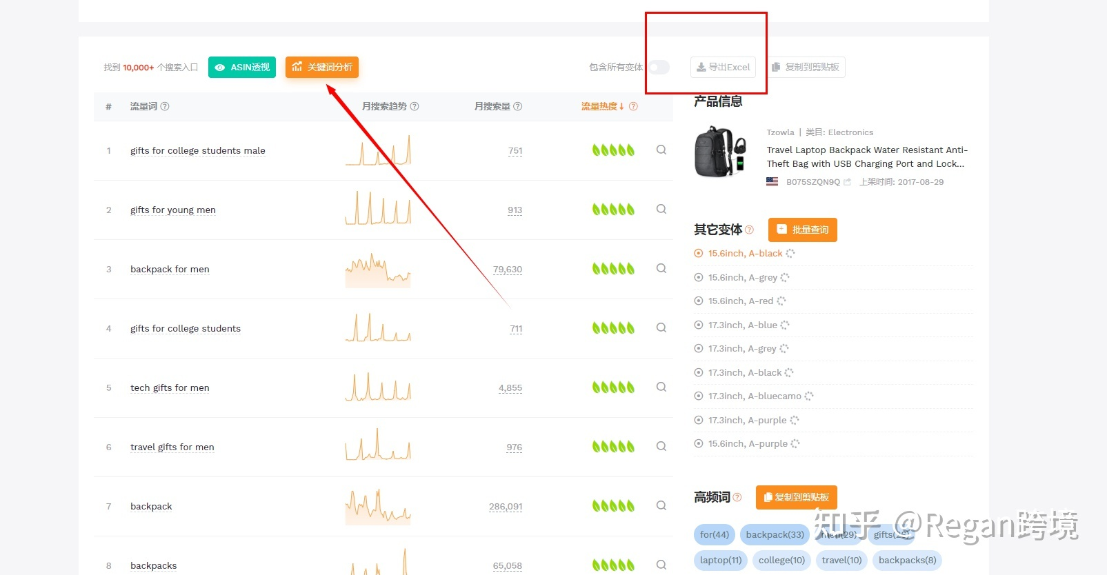 亚马逊男士双肩包关键词检索及推广全流程