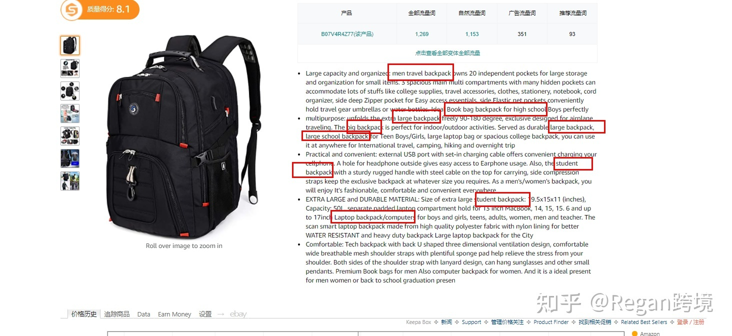 亚马逊男士双肩包关键词检索及推广全流程