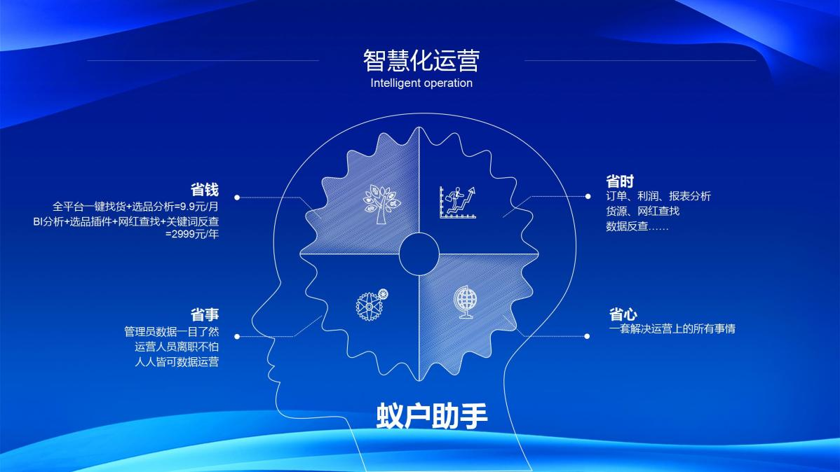 2022年亚马逊战略运营大会圆满落幕，共同洞悉局势，顺势而为！