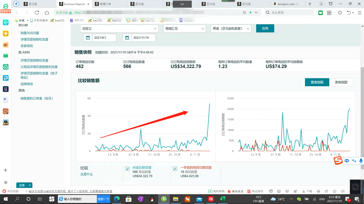 操盘过1000万美金店铺,ta帮卖家从清仓到稳定出单!