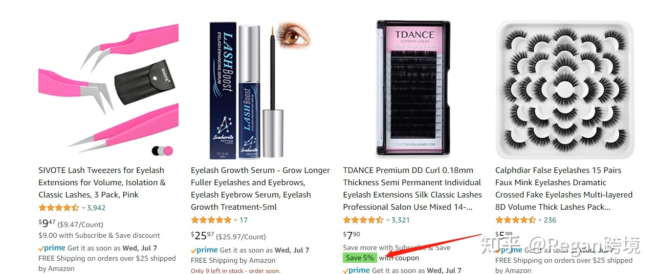 亚马逊曝光大点击率不高转化也没有要怎么去优化？