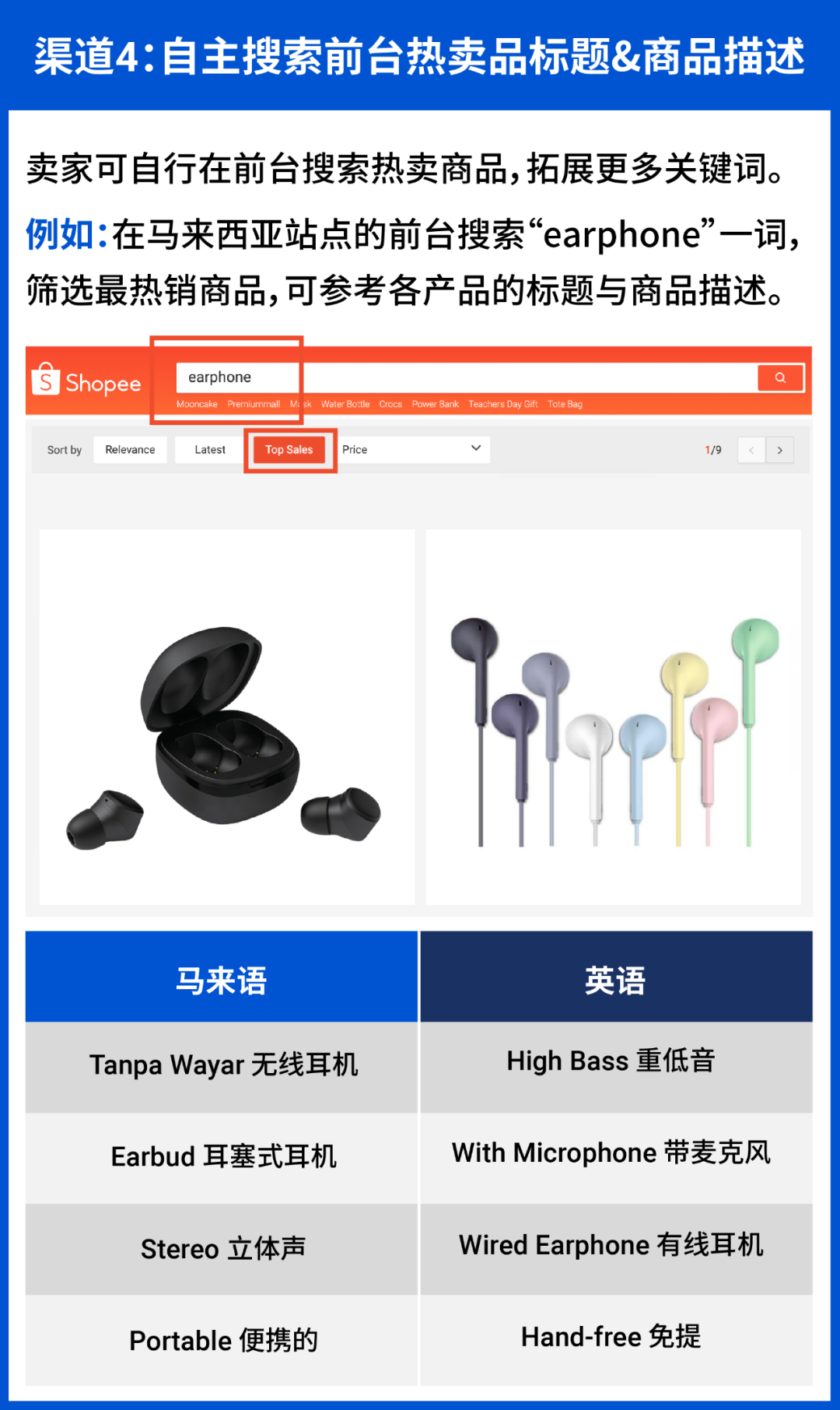 1篇文章囊括电子耳机8大广告策略, 详解流量难题实现高转化