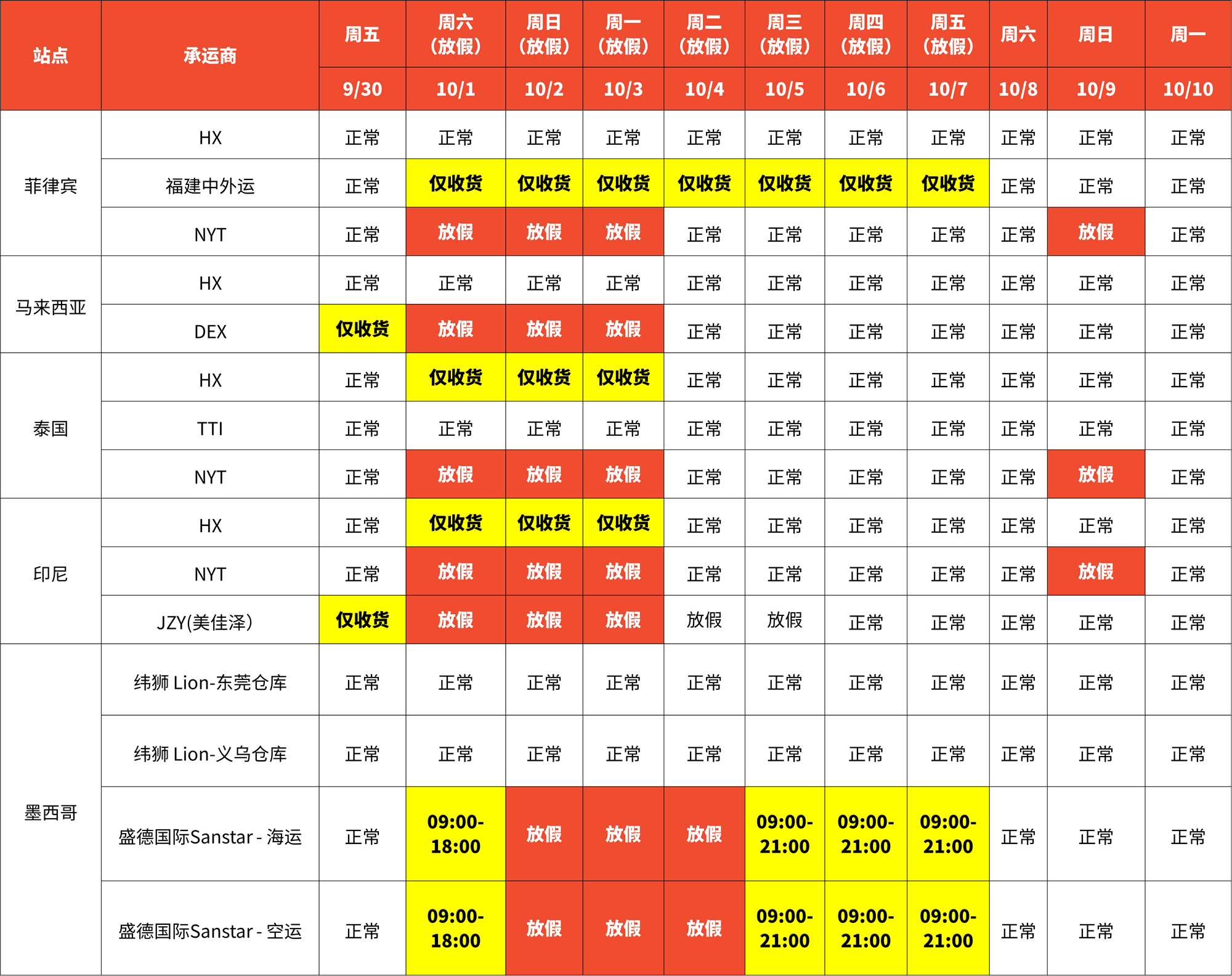 【更新】Shopee2022年国庆节放假安排通知