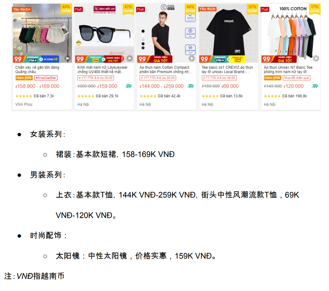 【Shopee市场周报】虾皮越南站2022年9月第2周市场周报