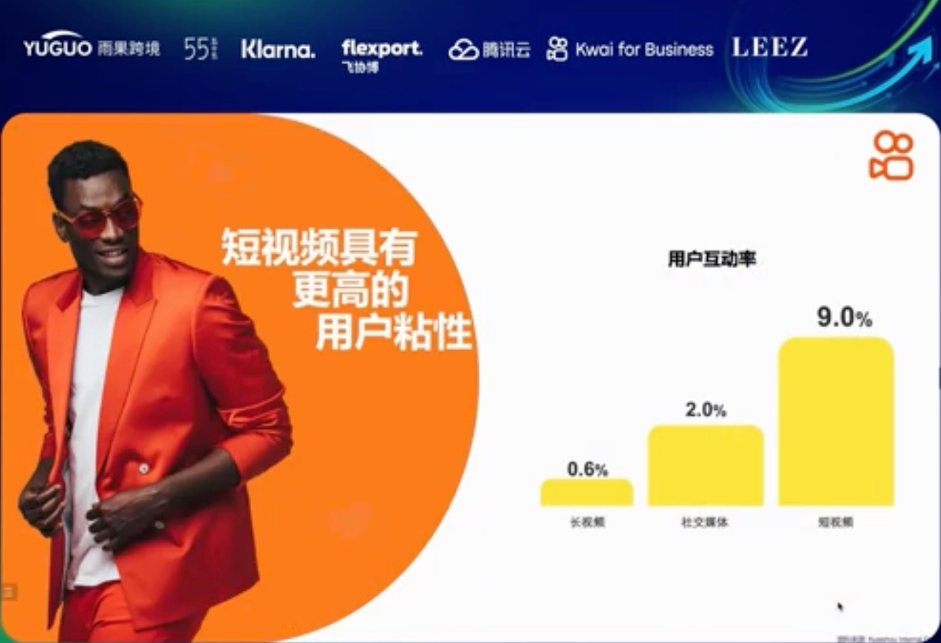 快手海外数据洞察：拉美、印尼网购热情高涨，短视频变现高