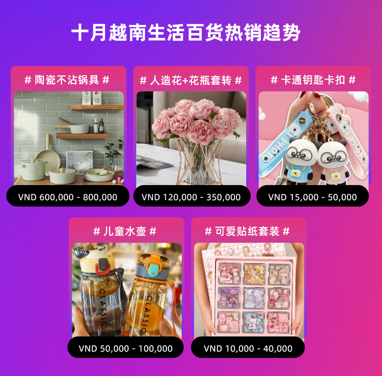 十月越南妇女节带动美妆热销，越南站点第四季度热销趋势选品公布！
