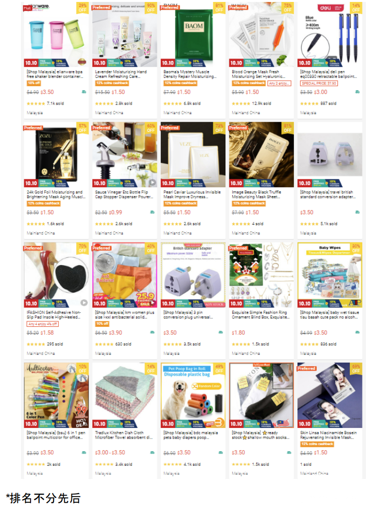 【Shopee市场周报】虾皮新加坡站2022年9月第4周市场周报