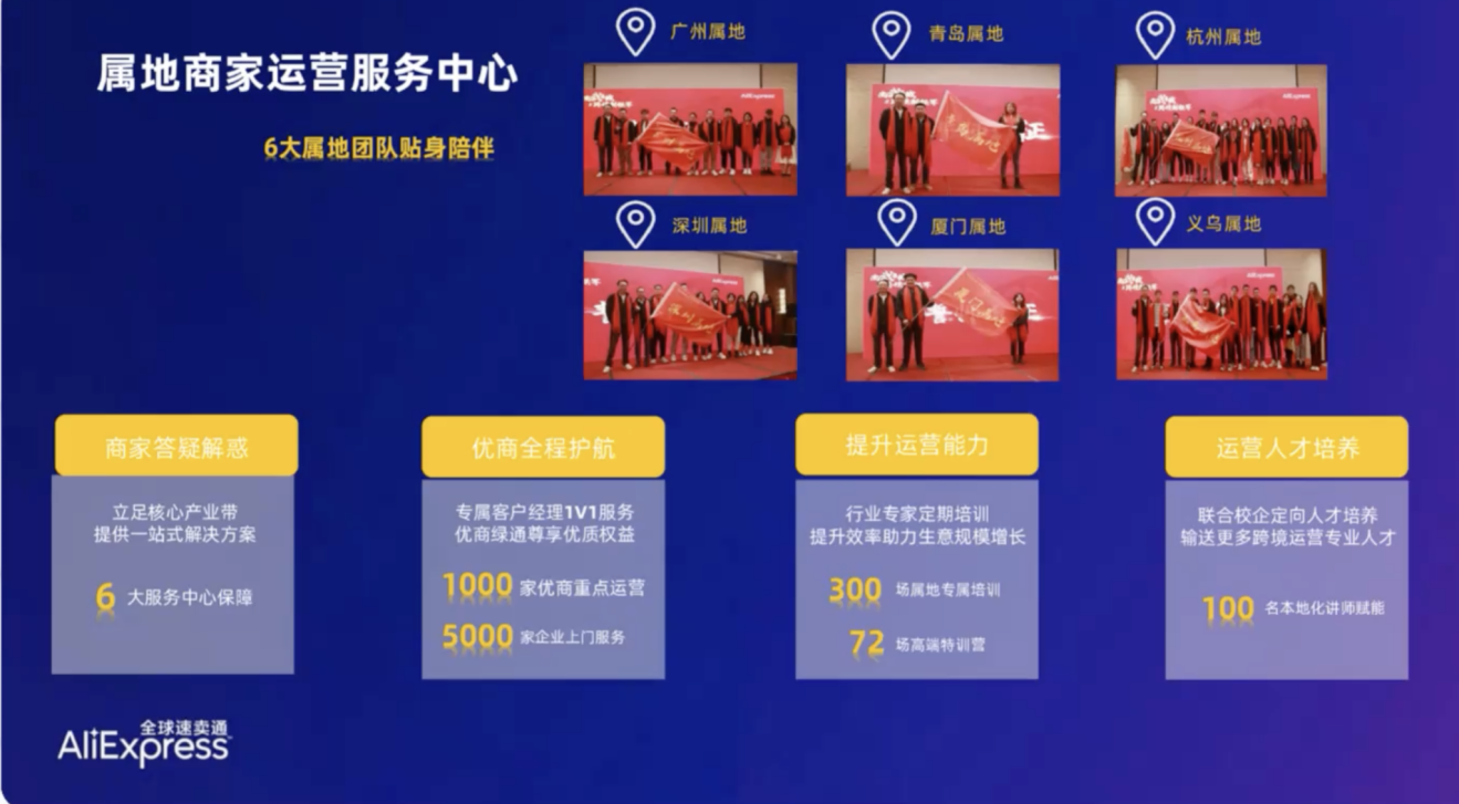 【市场商机】便携储能电源海外市场需求分析