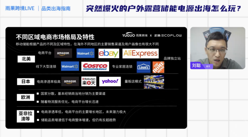 对话大卖正浩EcoFlow：如何做好便携储能电源的出海运营