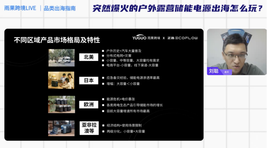 对话大卖正浩EcoFlow：如何做好便携储能电源的出海运营
