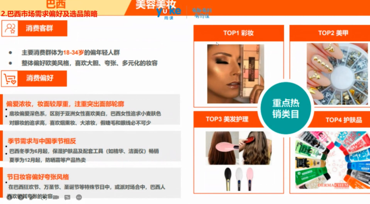 【干货实操】Shopee巴西市场运营策略解析