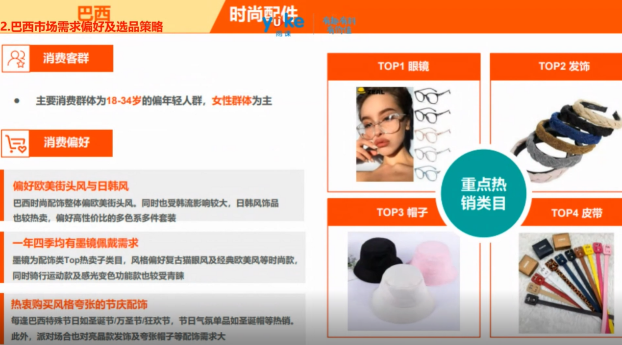 【干货实操】Shopee巴西市场运营策略解析