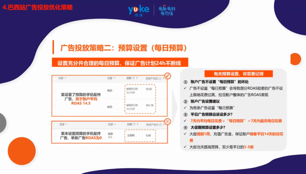 【干货实操】Shopee巴西市场运营策略解析