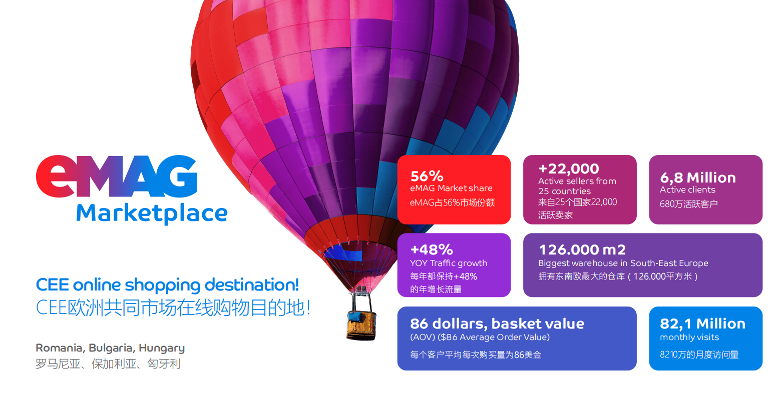 免4个月仓储费！中欧低成本可入门的“老牌”平台