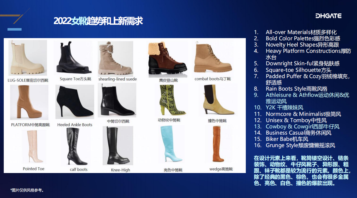 爆卖!2022年冬季时尚热销产品解析