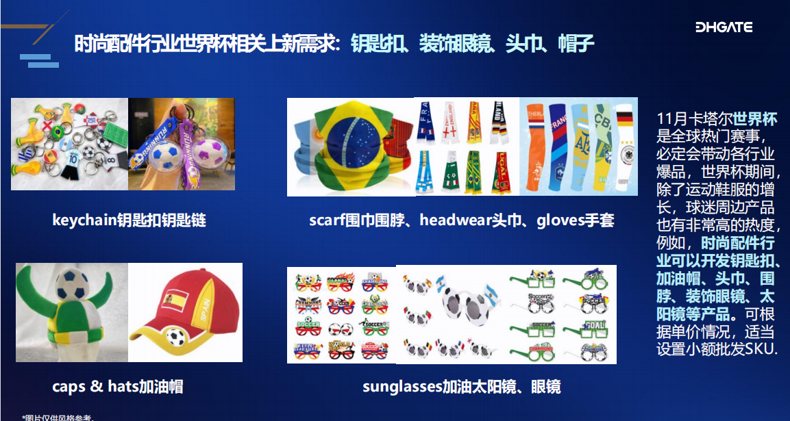 爆卖!2022年冬季时尚热销产品解析