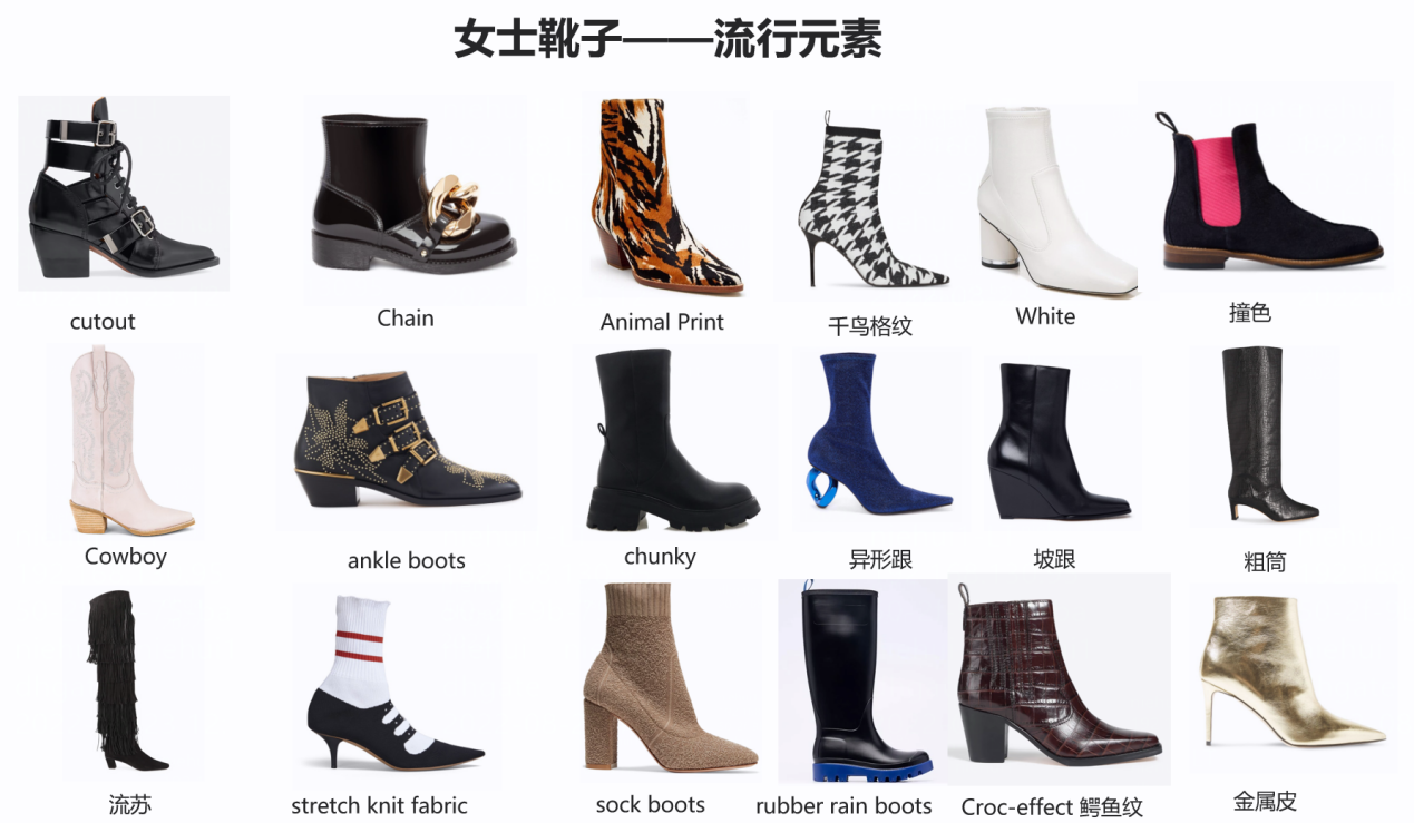 便捷式储能成新风口！拥有这些品类的卖家“春天”来了