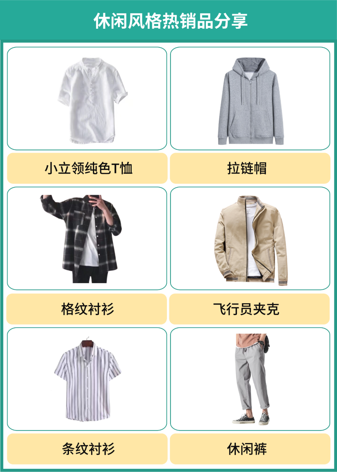 这个高转化、高客单的潜力