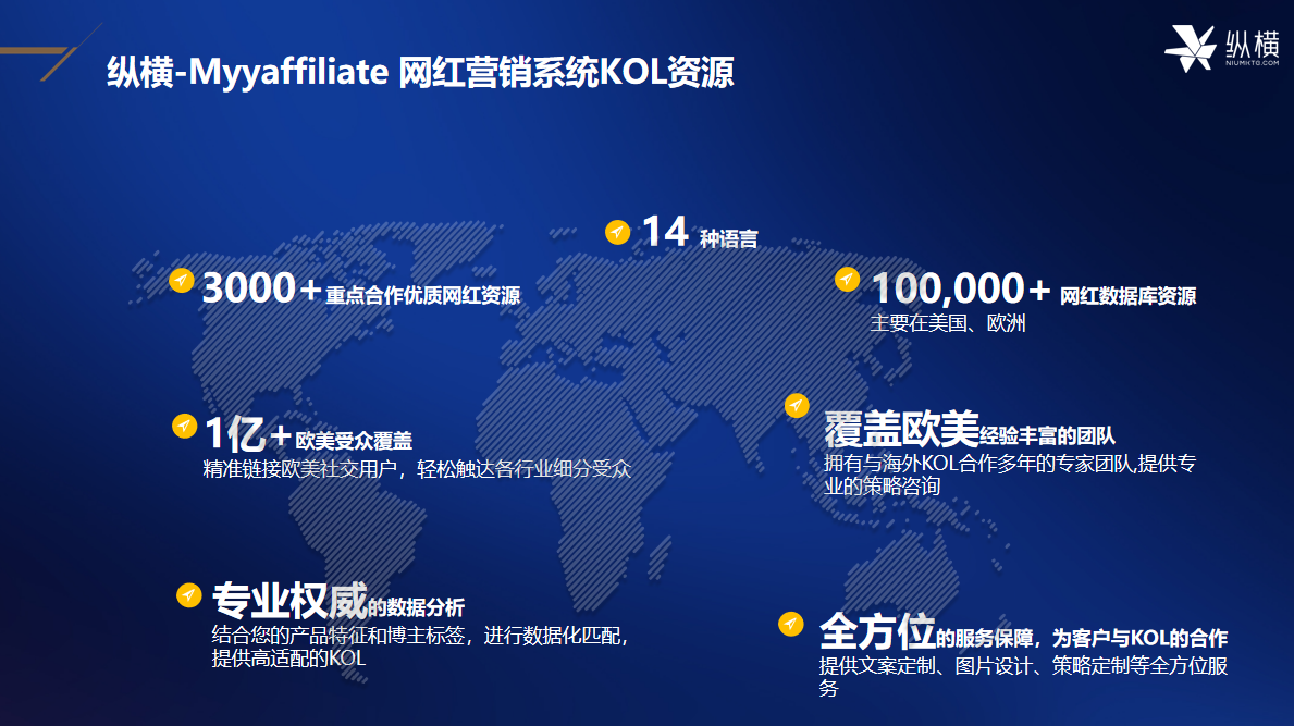 日出几十单到日出千单,ROI近百,他做对了什么?