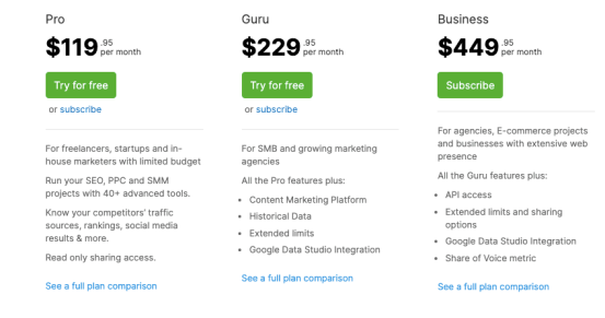 监视竞争对手广告的7大工具