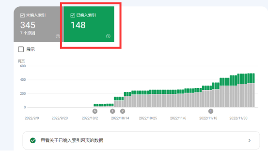 如何提升网站的Google抓取和收录