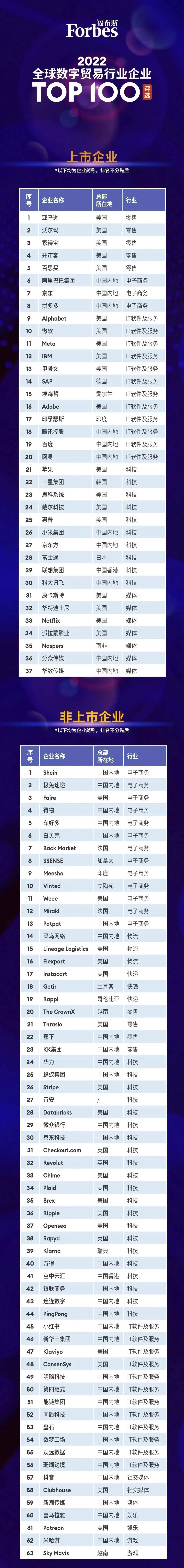 首届全球数字贸易博览会圆满收官,成果丰硕!