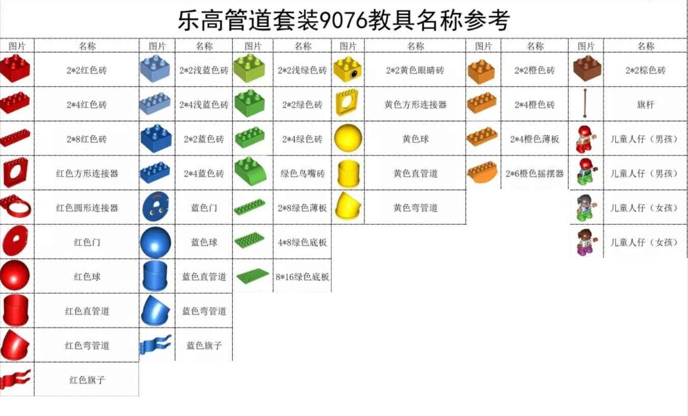 Ultimate Weapon——独立站终极武器:无人自动化(二)