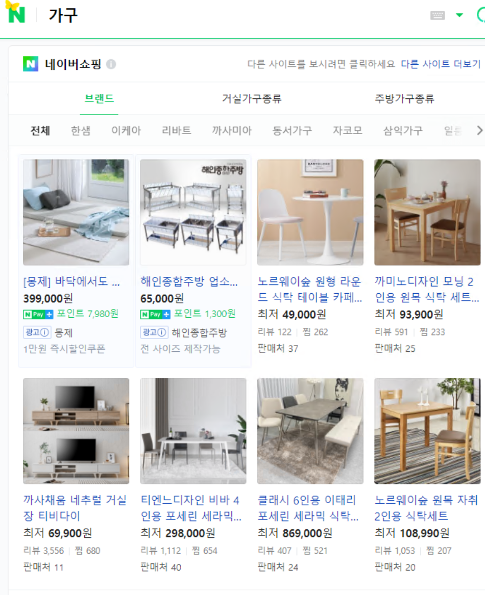 Naver排名影响因素剖析