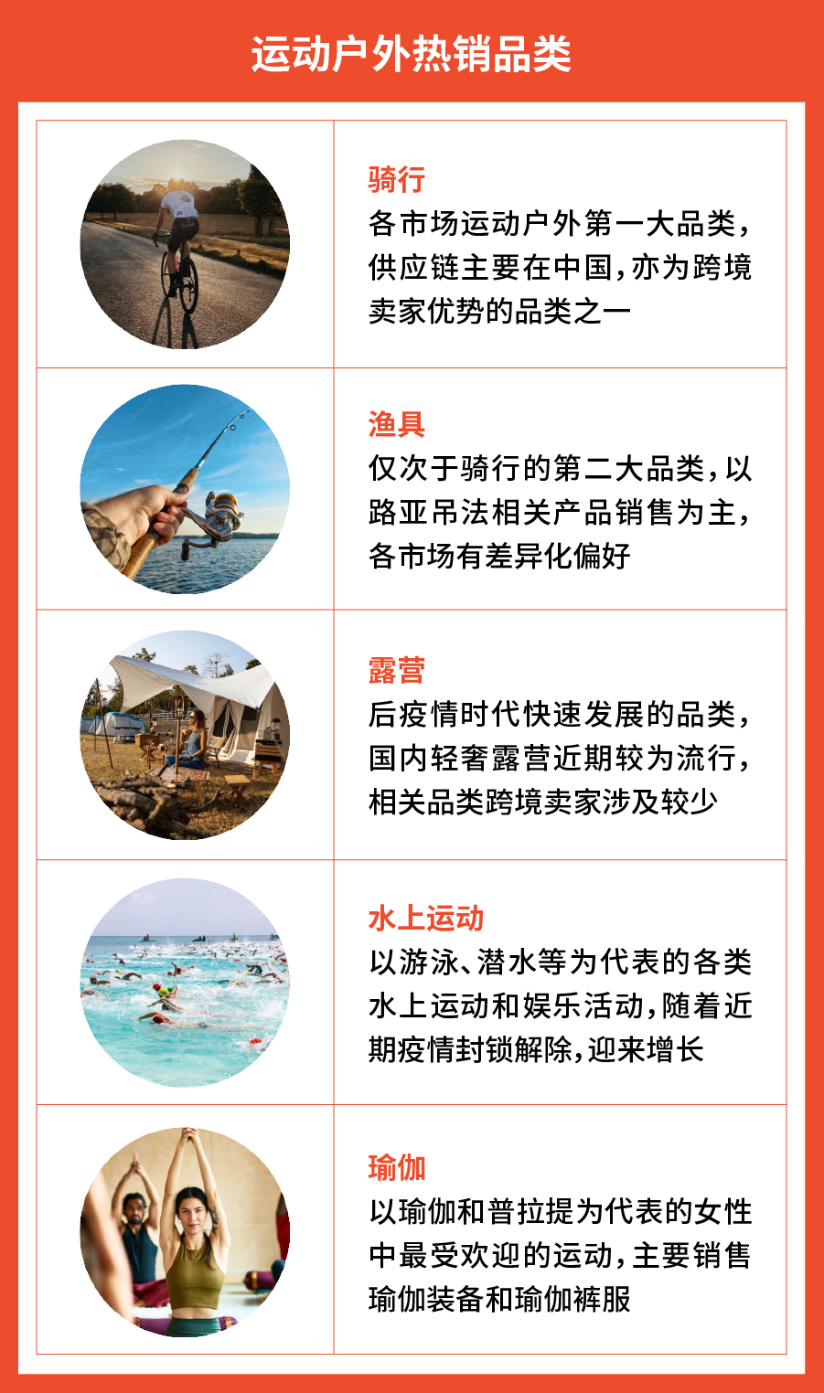 广告新功能上线, 对店铺“对症下药”出诊断