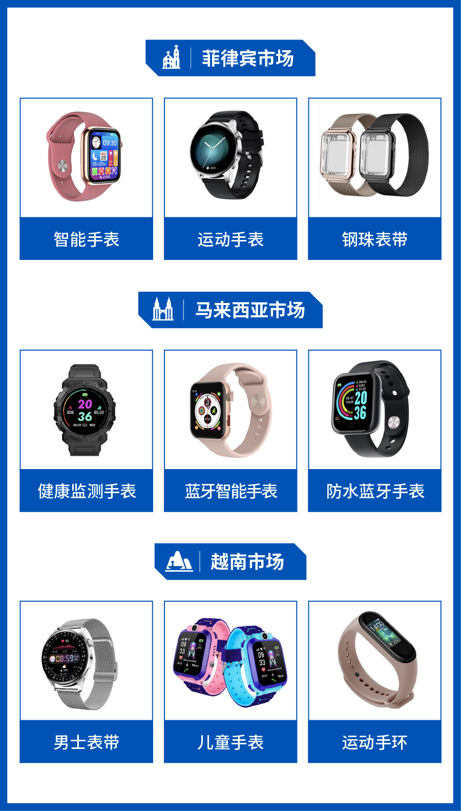 男女消费喜好大不同? 看深圳手机配件产业带如何俘获Shopee买家欢心