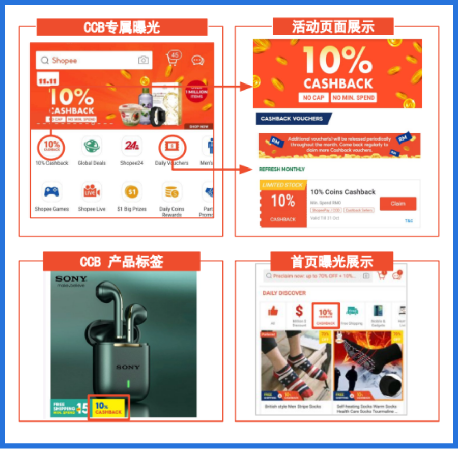 物流渠道恢复, 退款退货新功能和返现上线! 近期这些更新太重要了