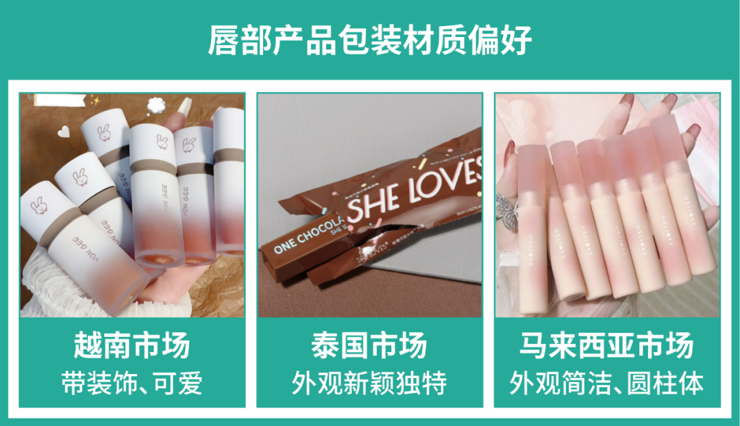 0经验独闯跨境电商年销1400万元, 爆款口红单周出单破2万