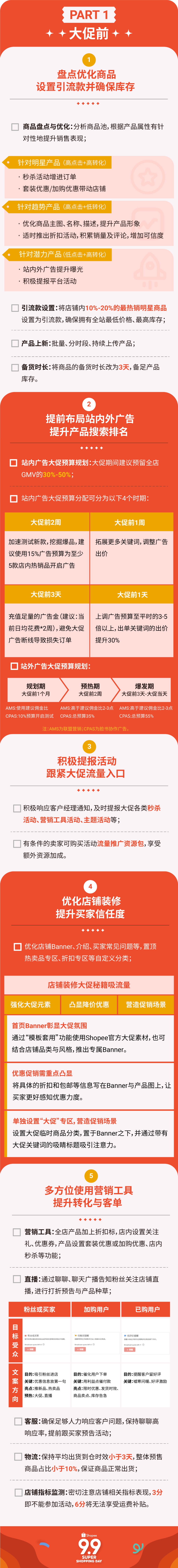 9.9大促倒计时1周! 保姆级打卡清单助你冲刺爆单(附教程)