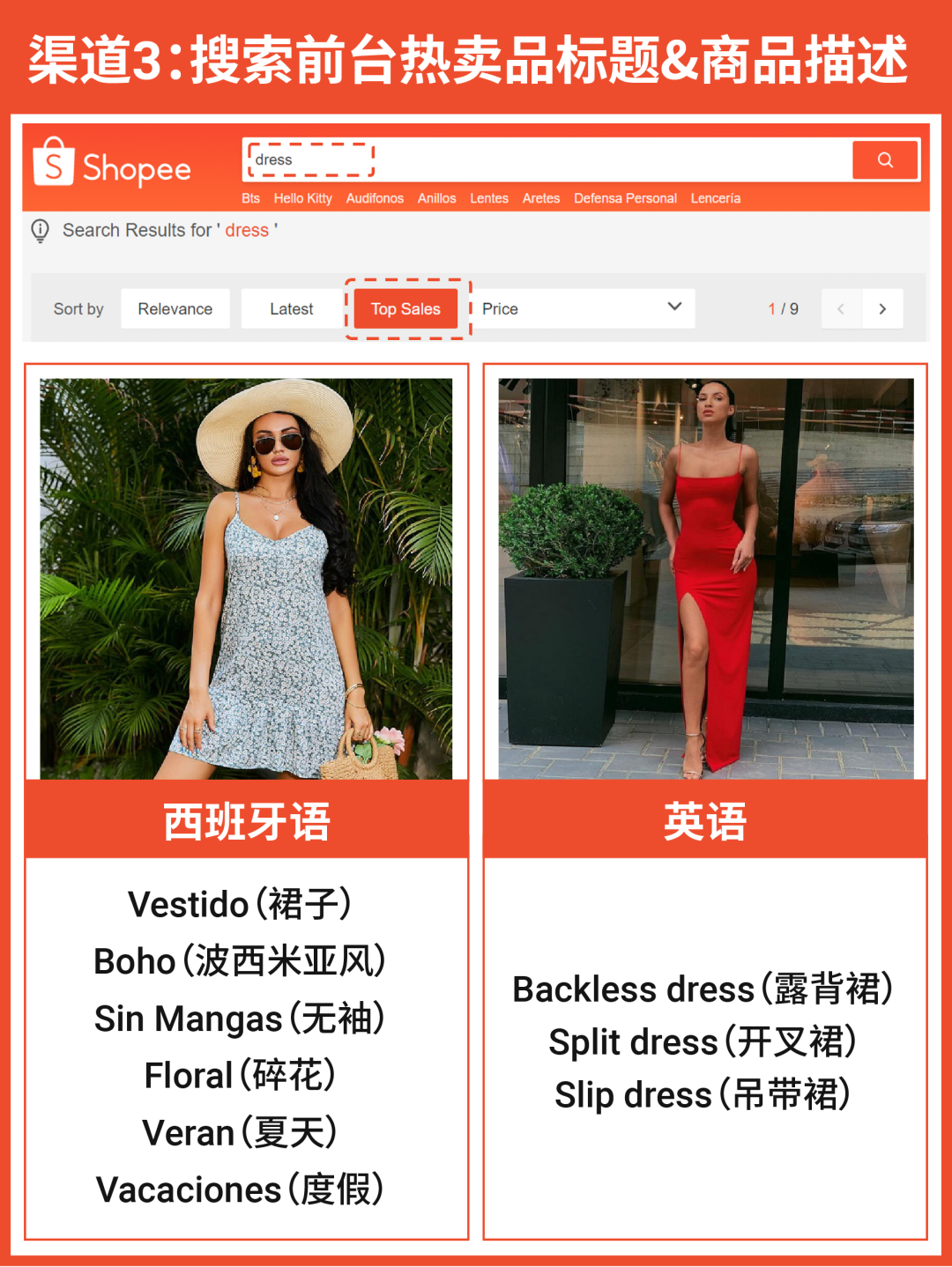 全店日单量1个月增加20倍! 刚上线广告的墨西哥市场处于红利爆单期