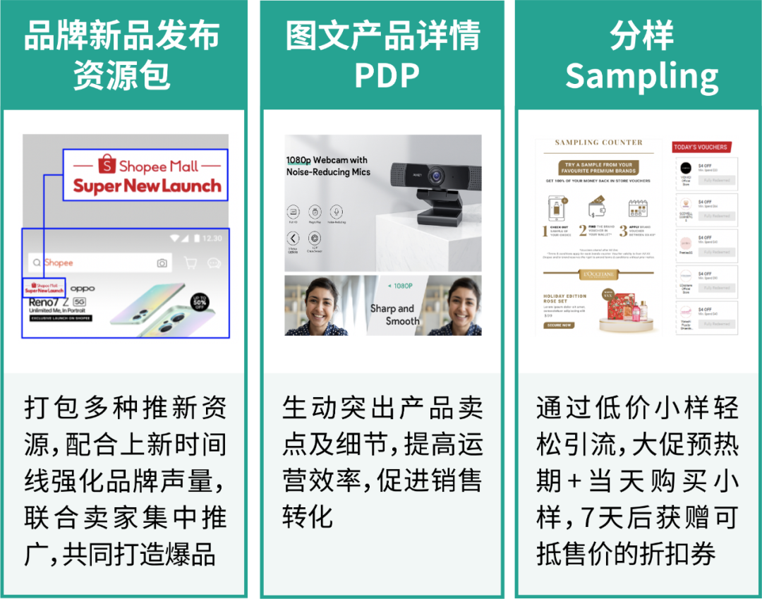首届跨境品牌峰会圆满落幕! 揭秘出海策略、专属扶持资源、高效营销宝典精彩干货