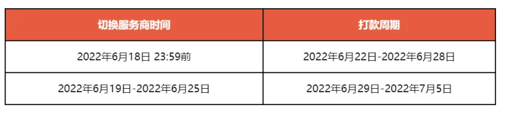 Shopee公告：马来西亚站点部分店铺打款延迟通知