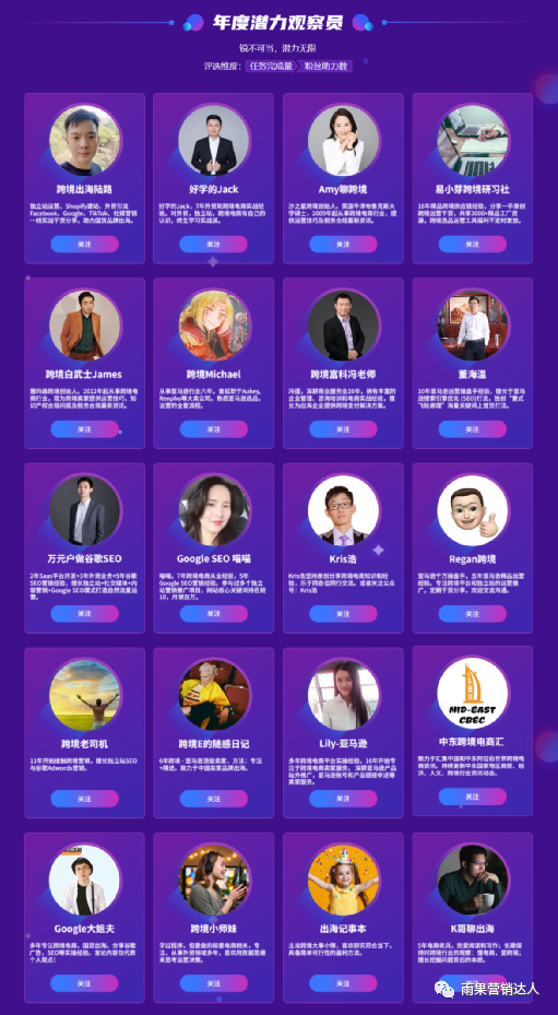 2022观察员年度评选结果揭晓！