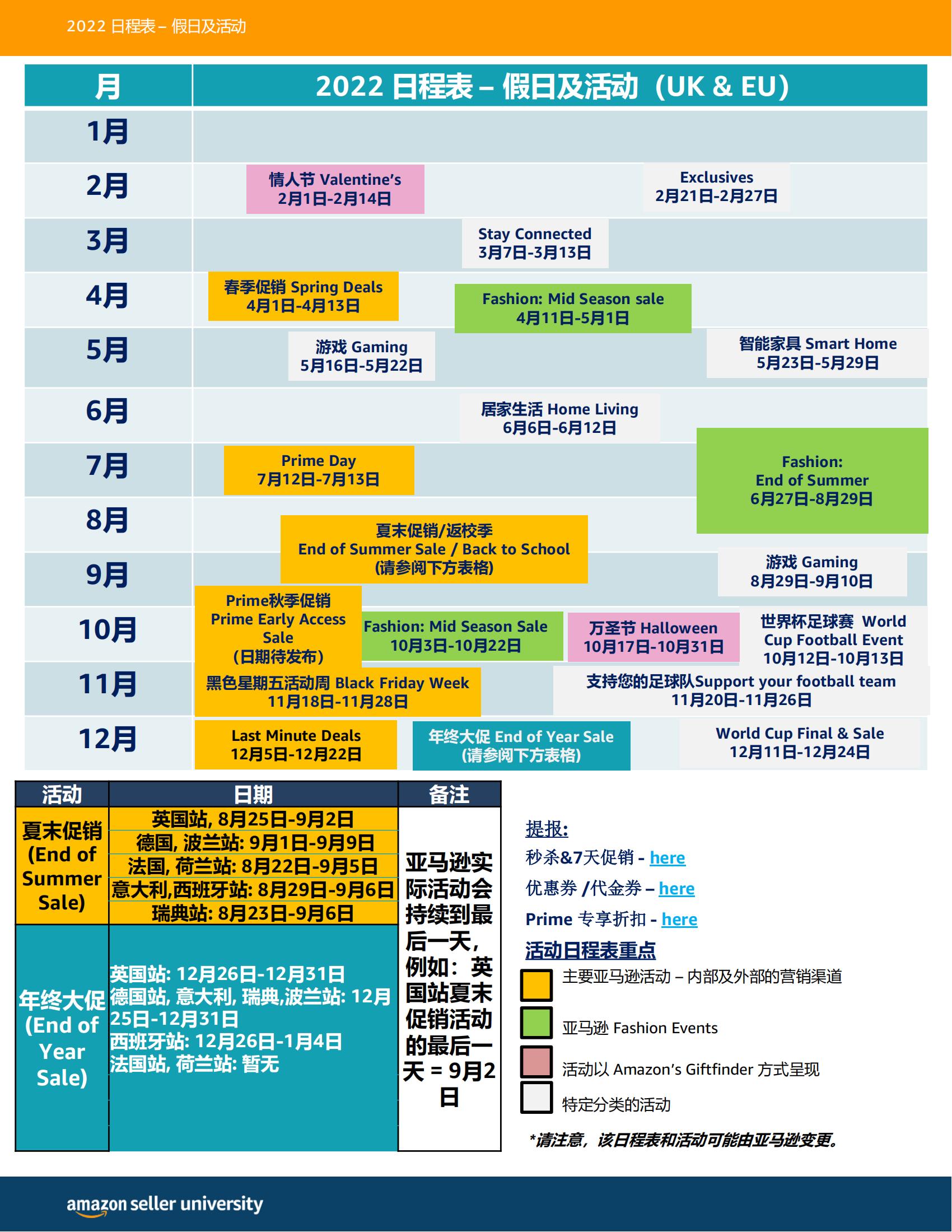 2022 亚马逊日程表更新 – 假日及活动（UK & EU）