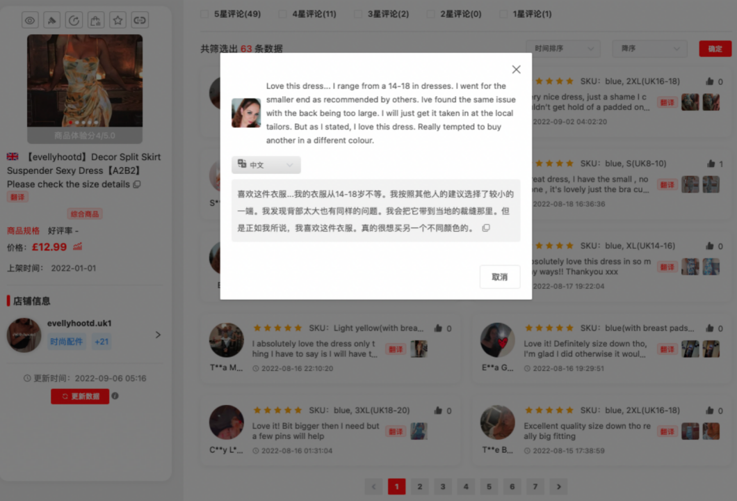 TikTok爆火的大码美！背后是千亿市值的蓝海类目！