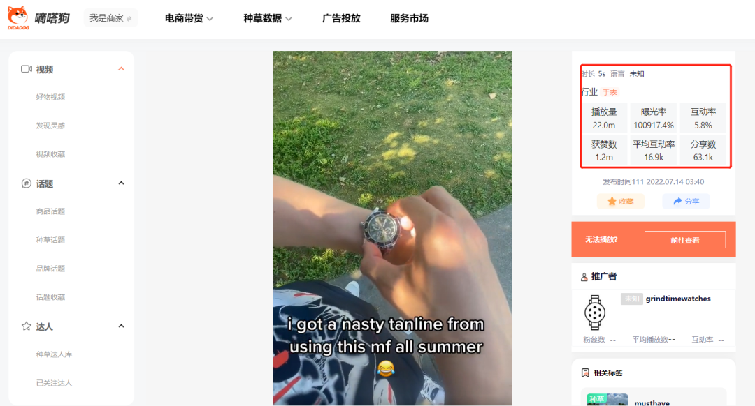 TK7月爆品!“砧板”卖到700多还断货,“可拆卸手表”获2000万播放。