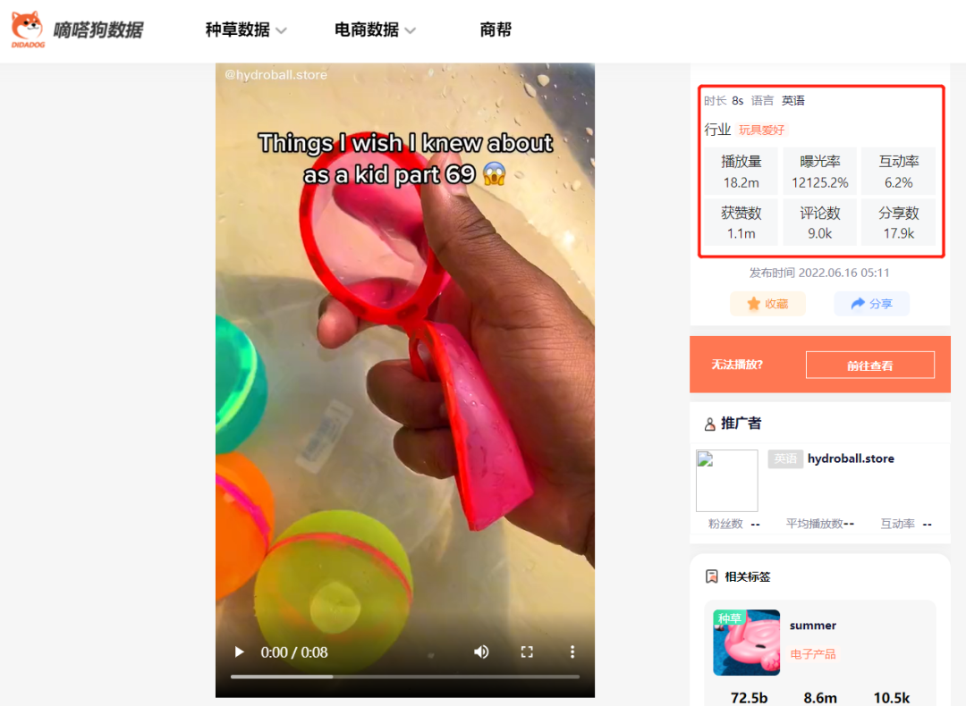 TK爆火单品“硅胶水球”获千万播放!泳池玩具类目值得关注