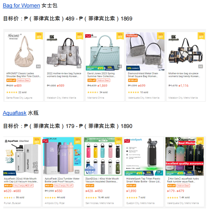 【Shopee市场周报】虾皮菲律宾站2022年12月第4周市场周报