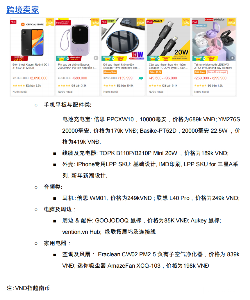 【Shopee市场周报】虾皮越南站2022年12月第4周市场周报
