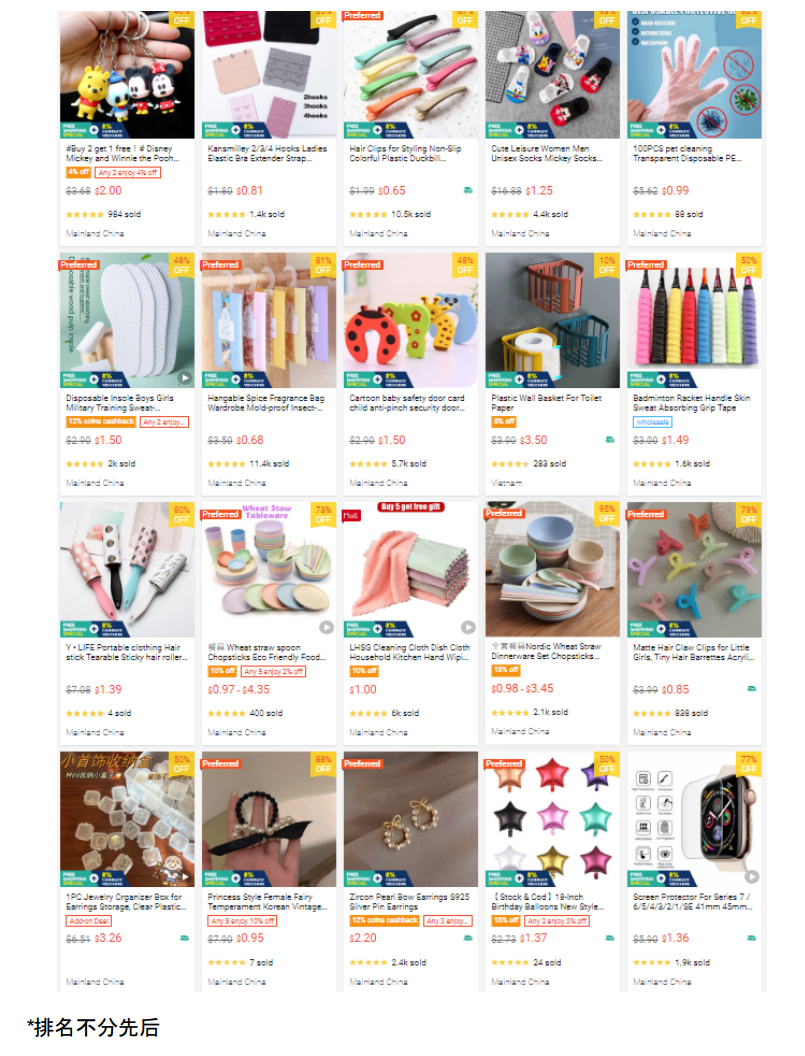 【Shopee市场周报】虾皮新加坡站2022年12月第3周市场周报