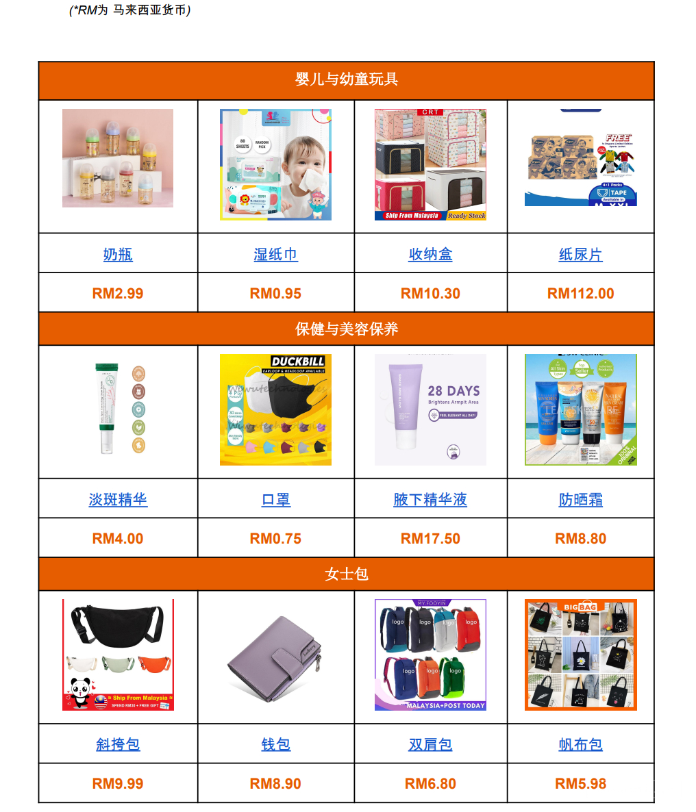 【Shopee市场周报】虾皮马来西亚站2022年12月第3周市场周报