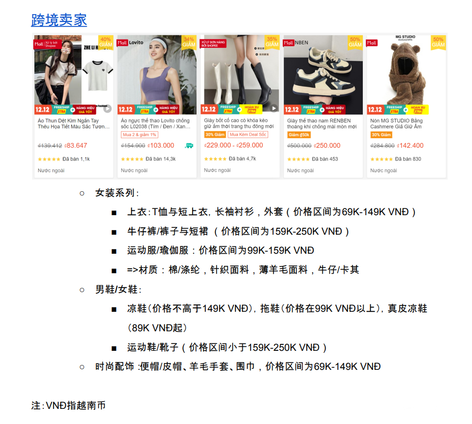 【Shopee市场周报】虾皮越南站2022年12月第2周市场周报