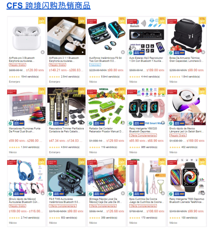 【Shopee市场周报】虾皮墨西哥站2022年12月第2周市场周报